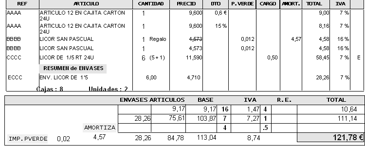 Gesti�n de envases