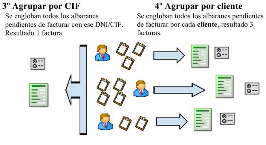 DireEnvioNuevo (316K)